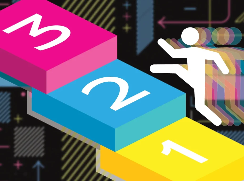 3 Levels of Website Development Tools