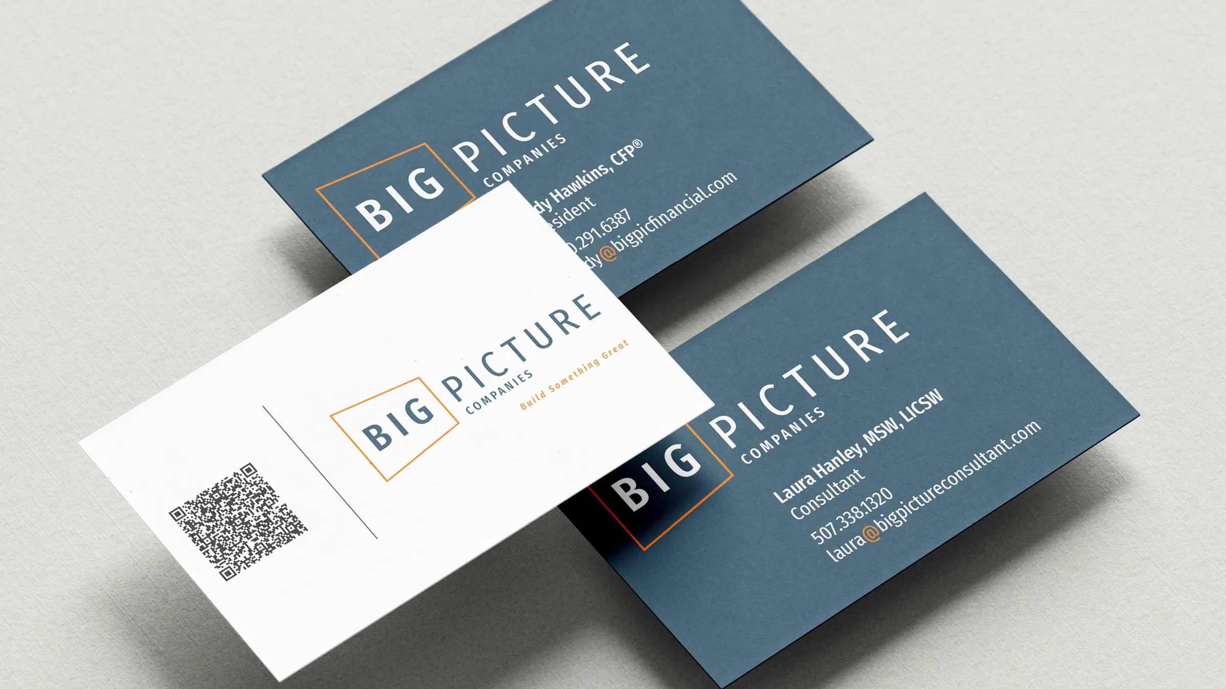 Big Picture Branding Design by Cain & Company