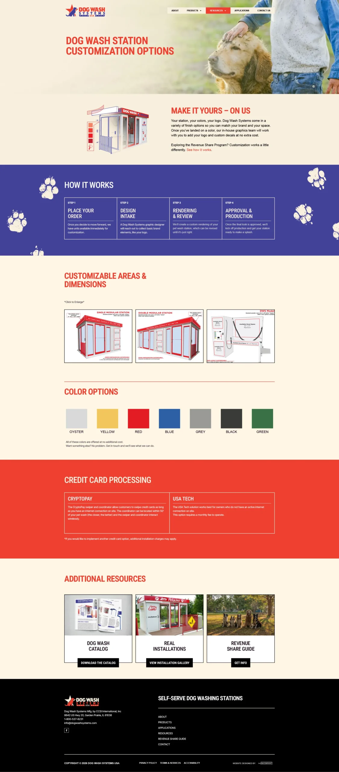 Dogwash Systems USA Customize Design by Cain & Company